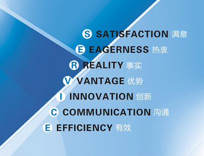 客戶服務、銷售與技術咨詢服務的整合 構建卓越客戶體驗的關鍵