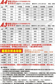 加入打字復(fù)印店，攜手共贏未來(lái)——索取樣張，開(kāi)啟合作第一步